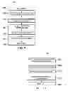 Fig. 11 - Interval analysis tool for energy consumption