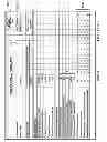Fig. 16 - Interval analysis tool for energy consumption