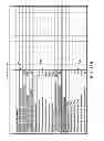 Fig. 17 - Interval analysis tool for energy consumption
