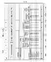 Fig. 18 - Interval analysis tool for energy consumption