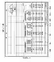 Fig. 19 - Interval analysis tool for energy consumption