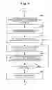 Fig. 04 - Magnetic field analysis programs and magnetic field analysis methods