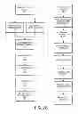 Fig. 06 - Automated sample processing system