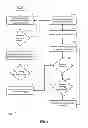 Fig. 06 - Map-based adaptive sampling of orientation sensors for positioning