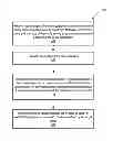 Fig. 01 - ESTIMATING THE GRAVITY VECTOR IN A WORLD COORDINATE SYSTEM USING AN ACCELEROMETER IN A MOBILE DEVICE