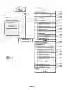 Fig. 19 - Selecting feature types to extract based on pre-classification of sensor measurements