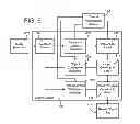 Fig. 09 - SYSTEMS AND METHODS FOR EVALUATING AND REPORTING EVENTS IN A BUILDING MANAGEMENT SYSTEM