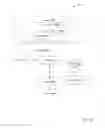 Fig. 08 - Customized object design for industrial automation application