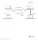 Fig. 22 - Customized object design for industrial automation application