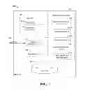 Fig. 08 - Object design data model