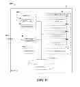 Fig. 09 - Object design data model