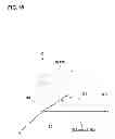 Fig. 16 - METHOD FOR PRODUCING FINITE ELEMENT MODEL