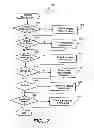 Fig. 06 - System for determining final position of teeth