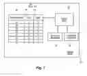 Fig. 07 - Systems and methods for speed estimation based on stride data using predictive modeling