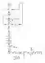 Fig. 01 - System for detecting the operating state of a machine