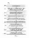 Fig. 06 - Adjustment simulation method for energy consumption