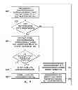 Fig. 09 - Adjustment simulation method for energy consumption