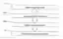 Fig. 01 - VALIDATION OF GENETIC TESTS