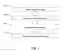 Fig. 02 - VALIDATION OF GENETIC TESTS