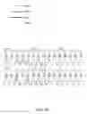 Fig. 14 - VALIDATION OF GENETIC TESTS