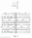 Fig. 25 - VALIDATION OF GENETIC TESTS