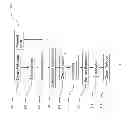 Fig. 02 - PRE-SIMULATION CIRCUIT PARTITIONING