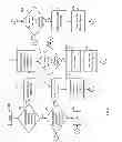 Fig. 06 - PRE-SIMULATION CIRCUIT PARTITIONING
