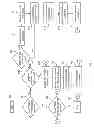 Fig. 08 - PRE-SIMULATION CIRCUIT PARTITIONING