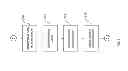 Fig. 09 - PRE-SIMULATION CIRCUIT PARTITIONING