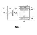 Fig. 02 - Simulator and simulating method for flash memory background