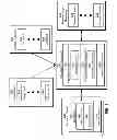 Fig. 02 - Stack-based adaptive localization and internationalization of applications