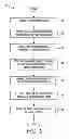 Fig. 03 - System and method for extracting and reusing metadata to analyze message content
