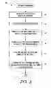 Fig. 04 - System and method for extracting and reusing metadata to analyze message content