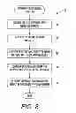 Fig. 09 - System and method for extracting and reusing metadata to analyze message content