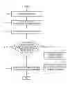 Fig. 01 - METHOD AND APPARATUS FOR VOICE RECOGNITION