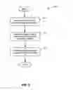 Fig. 07 - Method and apparatus for generating synthetic speech with contrastive stress