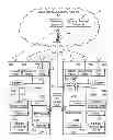 Fig. 01 - Electronic transaction authentication based on sound proximity