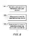Fig. 08 - AUDIO TRACKER APPARATUS