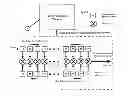 Fig. 01 - SYSTEM AND METHOD FOR LINEAR FREQUENCY TRANSLATION, FREQUENCY COMPRESSION AND USER SELECTABLE RESPONSE TIME