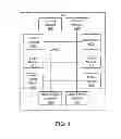 Fig. 05 - GENERAL HEALTH AND WELLNESS MANAGEMENT METHOD AND APPARATUS FOR A WELLNESS APPLICATION USING DATA ASSOCIATED WITH A DATA-CAPABLE BAND