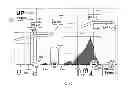 Fig. 15 - GENERAL HEALTH AND WELLNESS MANAGEMENT METHOD AND APPARATUS FOR A WELLNESS APPLICATION USING DATA ASSOCIATED WITH A DATA-CAPABLE BAND