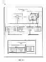 Fig. 25 - GENERAL HEALTH AND WELLNESS MANAGEMENT METHOD AND APPARATUS FOR A WELLNESS APPLICATION USING DATA ASSOCIATED WITH A DATA-CAPABLE BAND