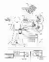 Fig. 27 - GENERAL HEALTH AND WELLNESS MANAGEMENT METHOD AND APPARATUS FOR A WELLNESS APPLICATION USING DATA ASSOCIATED WITH A DATA-CAPABLE BAND