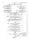 Fig. 28 - GENERAL HEALTH AND WELLNESS MANAGEMENT METHOD AND APPARATUS FOR A WELLNESS APPLICATION USING DATA ASSOCIATED WITH A DATA-CAPABLE BAND