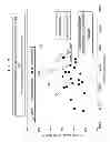 Fig. 08 - Systems and Methods for Generating Healthcare Intelligence