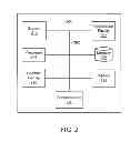 Fig. 03 - GENERAL HEALTH AND WELLNESS MANAGEMENT METHOD AND APPARATUS FOR A WELLNESS APPLICATION USING DATA ASSOCIATED WITH A DATA-CAPABLE BAND