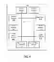 Fig. 05 - GENERAL HEALTH AND WELLNESS MANAGEMENT METHOD AND APPARATUS FOR A WELLNESS APPLICATION USING DATA ASSOCIATED WITH A DATA-CAPABLE BAND