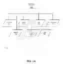 Fig. 06 - GENERAL HEALTH AND WELLNESS MANAGEMENT METHOD AND APPARATUS FOR A WELLNESS APPLICATION USING DATA ASSOCIATED WITH A DATA-CAPABLE BAND
