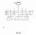 Fig. 08 - GENERAL HEALTH AND WELLNESS MANAGEMENT METHOD AND APPARATUS FOR A WELLNESS APPLICATION USING DATA ASSOCIATED WITH A DATA-CAPABLE BAND