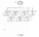 Fig. 09 - GENERAL HEALTH AND WELLNESS MANAGEMENT METHOD AND APPARATUS FOR A WELLNESS APPLICATION USING DATA ASSOCIATED WITH A DATA-CAPABLE BAND